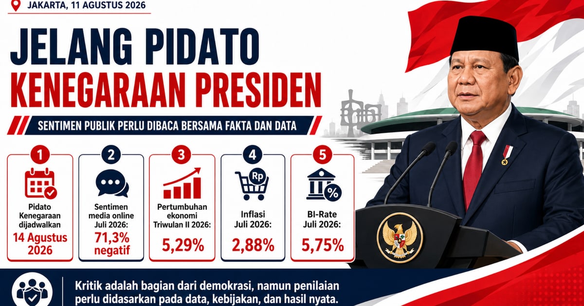 Jelang Pidato Kenegaraan Prabowo, Sentimen Publik Perlu Dibaca Bersama Fakta dan Data