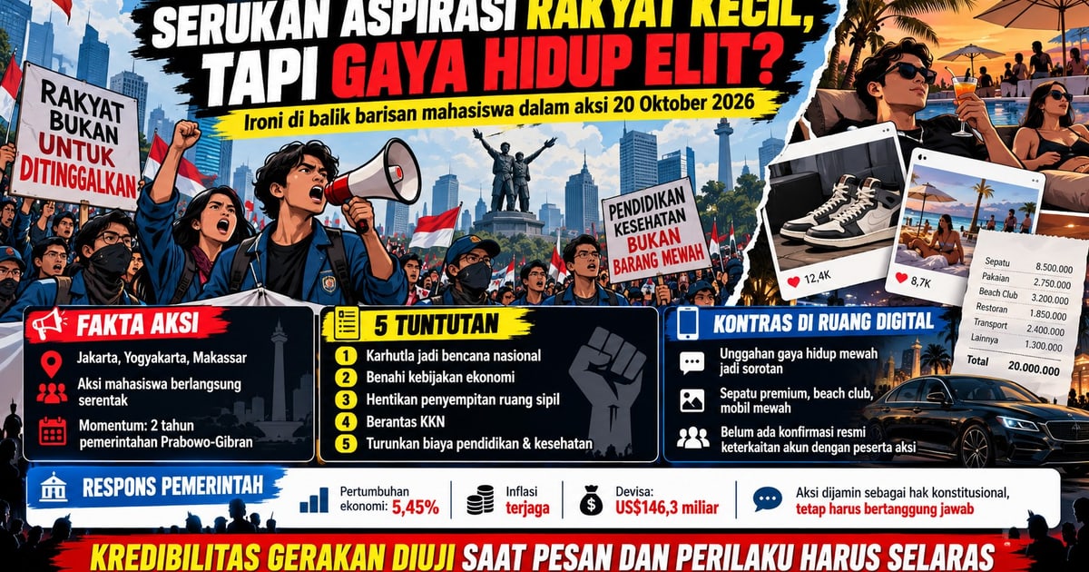 Serukan Aspirasi Rakyat Kecil namun Gaya Hidup Elit, Ironi di Balik Barisan Mahasiswa