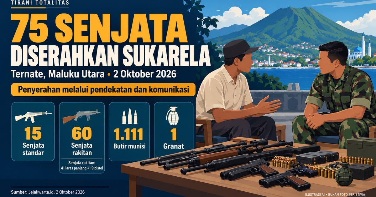 Warga Serahkan 75 Senjata di Ternate, Termasuk 60 Rakitan